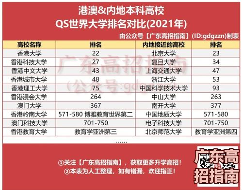 澳门管家婆100精准香港谜答案管,2025年港澳免费看资料:羊、龙、猴、狗,根源解答、专家解析解释与落实-谨防包装的假象 澳门管家婆100精准香港谜答案管,2025年港澳免费看资料:羊、龙、猴、狗,根源解答、专家解析解释与落实-谨防包装的假象