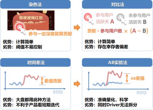 拆穿:2026年天天免费资料百度数据与管家婆三期必出一期预测方法:龙、兔、鸡、猪充分释义、解释与落实-防范虚假诱骗
