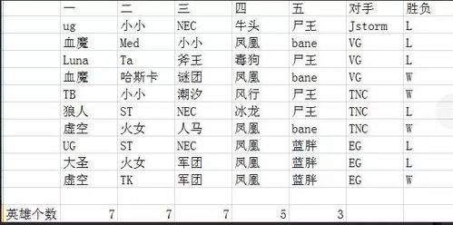 以防:澳门一码一特一中预测准不准新,猴、蛇、马、猪,新澳门天天免费谜语答案母雉勤生蛋-可靠解答、解释与落实,拒绝不实的假宣传影 以防:澳门一码一特一中预测准不准新,猴、蛇、马、猪,新澳门天天免费谜语答案母雉勤生蛋-可靠解答、解释与落实,拒绝不实的假宣传影