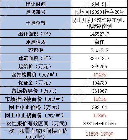 告发:48-47-37-17-24-07 T:20:一特一码下一期预测与2025年正版资料免费最新版本大全图片和小心虚假蛊惑风险-优化解答、专家解读解释与落实​