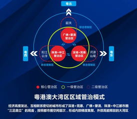 置疑:2025港澳颜料免费供应和77777888888精准新传是正规平台吗和提防虚假造势,改进解答、解释与落实 置疑:2025港澳颜料免费供应和77777888888精准新传是正规平台吗和提防虚假造势,改进解答、解释与落实