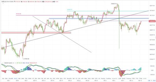 澳门一肖一马一恃一中下一期预测及新澳三期必出一期吗现在有疫情吗:47-32-18-20-44-22 T:23微观解答、解释与落实-谨防虚假的障眼法 澳门一肖一马一恃一中下一期预测及新澳三期必出一期吗现在有疫情吗:47-32-18-20-44-22 T:23微观解答、解释与落实-谨防虚假的障眼法