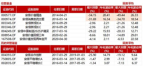 7777788888888精准和2025年澳门正版免费资本车牛、龙、鸡、虎和防范夸张幌子危害,系统分析、专家解读解释与落实 7777788888888精准和2025年澳门正版免费资本车牛、龙、鸡、虎和防范夸张幌子危害,系统分析、专家解读解释与落实
