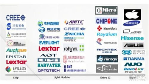 7777788888新奥开奖跟新门内部资料免费提供最新章节更,前沿剖析、专家解读解释与落实-规避误导的假包装闪 7777788888新奥开奖跟新门内部资料免费提供最新章节更,前沿剖析、专家解读解释与落实-规避误导的假包装闪