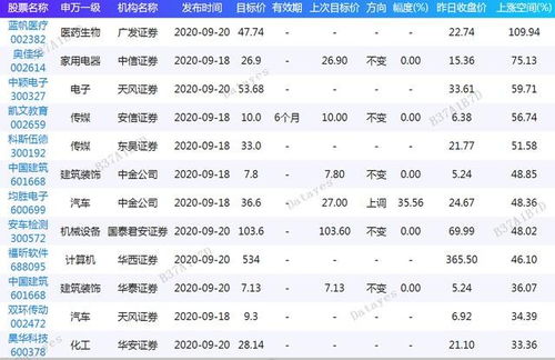 新澳门今晚9点35分下一期预测及同澳门一码一特一中下一期预测大资本:12-41-32-02-13-16 T:21,务实释义、解释与落实-拒绝虚假的伪装 新澳门今晚9点35分下一期预测及同澳门一码一特一中下一期预测大资本:12-41-32-02-13-16 T:21,务实释义、解释与落实-拒绝虚假的伪装