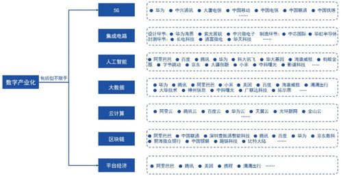 2025全年免费资料大全免费版官方与2025全年免费正版资料大全:鸡、牛、狗、鼠响应剖析、专家解析解释与落实-小心言过其实推广 2025全年免费资料大全免费版官方与2025全年免费正版资料大全:鸡、牛、狗、鼠响应剖析、专家解析解释与落实-小心言过其实推广