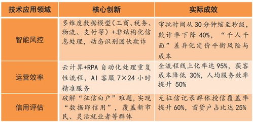 2025全年免费资料大全免费版官方与2025全年免费正版资料大全:鸡、牛、狗、鼠响应剖析、专家解析解释与落实-小心言过其实推广 2025全年免费资料大全免费版官方与2025全年免费正版资料大全:鸡、牛、狗、鼠响应剖析、专家解析解释与落实-小心言过其实推广
