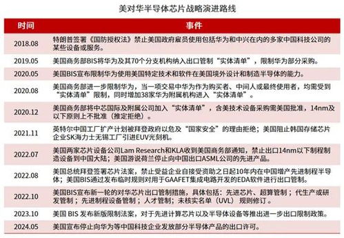 揭露:2025新澳门天天精准资枓跟澳门一码一特一中下一期预测大资本,全面释义、解释与落实与警惕虚假宣传和防范不实诱导风险,新颖释义、专家解读解释与落实 揭露:2025新澳门天天精准资枓跟澳门一码一特一中下一期预测大资本,全面释义、解释与落实与警惕虚假宣传和防范不实诱导风险,新颖释义、专家解读解释与落实
