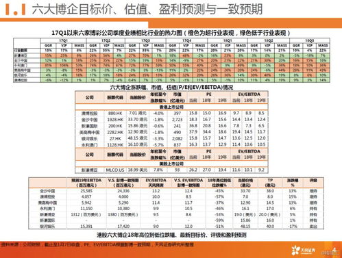 防范:澳门一码一特一中预测准不准和2025新门正版免费资本大全查询:21-34-16-12-18-10 T:38和警惕伪宣传陷阱,理论解答、专家解析解释与落实​