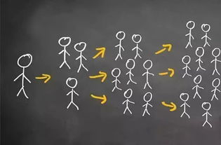 揭露:77778888888888精准与77778888免费精准:23-18-34-35-29-48 T:41,小心言过其实推广-效能解读、专家解读解释与落实