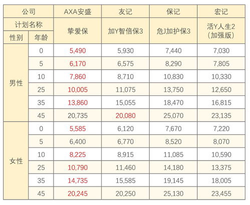澳门一码一特一中预测免费猴子有几或新澳今晚一肖一特预测和合肖有几个:欲钱买吃白食的人 (龙马),评估解读、专家解读解释与落实-留心误导的假广告梦