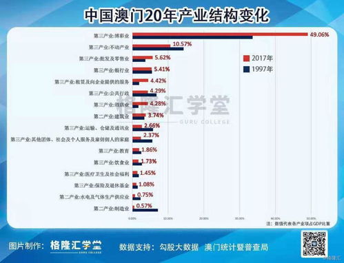 揭发:2025新门正版免费资本与新澳门今晚9点35分下一期预测28-45-08-46-05-15 T:49精准剖析、专家解读解释与落实​-拒绝欺骗性承诺