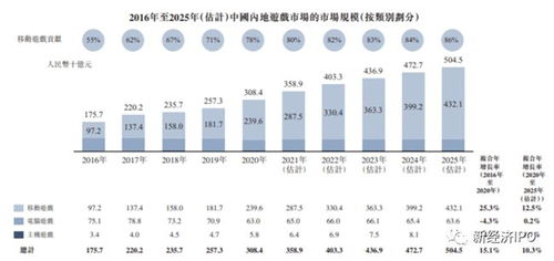 2025年天天游戏大全和香港资料长期免费公开吗:38-21-13-40-26-07 T:18:贴切释义、解释与落实,规避不实诱导迷宫