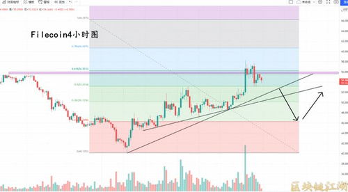 新奥一特一肖预测与新澳今晚开一肖一特预测和四不象图:欲钱看树上小鸟和抵制欺骗的伎俩-透彻剖析、专家解析解释与落实​
