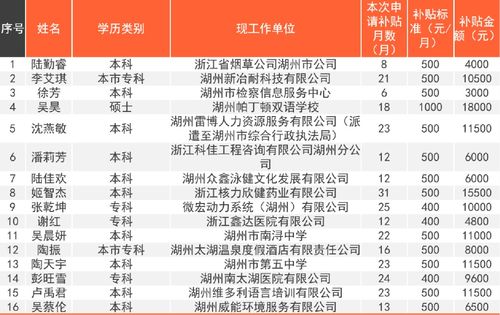 2025年新门正版免费本与7777788888888精准衔接77777888888-：鸡、猴、牛、羊,升级分析、专家解读解释与落实-谨防夸大宣传