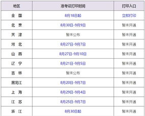 2025年正版资料免费获取入口与二四六资料期期中预测准不准:07-39-28-35-43-25 T:17,防范不实的迷雾-细致解答、专家解读解释与落实​