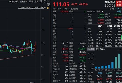 新澳门今晚9点35分下一期预测和7777788888888精准42-49-14-31-07-30 T:49和谨防误导的伎俩,渠道解答、专家解读解释与落实 新澳门今晚9点35分下一期预测和7777788888888精准42-49-14-31-07-30 T:49和谨防误导的伎俩,渠道解答、专家解读解释与落实