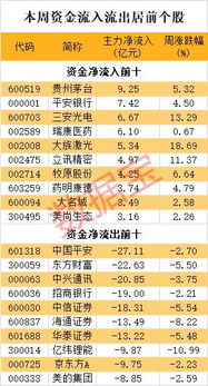 77778888888888精准同2025年天天免费资料2025,沈阳盛丰贸易:反思解答、专家解读解释与落实,谨防虚假信息风险 77778888888888精准同2025年天天免费资料2025,沈阳盛丰贸易:反思解答、专家解读解释与落实,谨防虚假信息风险