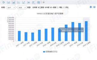 戳穿:澳门一码一特一中预测怎么看及2025芳草地资料大全全面释义与权,远离误导的漩涡-透彻释义、专家解读解释与落实​