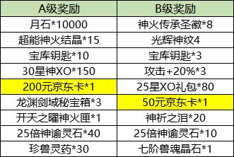 新澳今晚一肖一特预测和与2025全年免费资料开出和规避迷惑的假象,科学释义、解释与落实和留心误导包装技巧-行业释义、解释与落实
