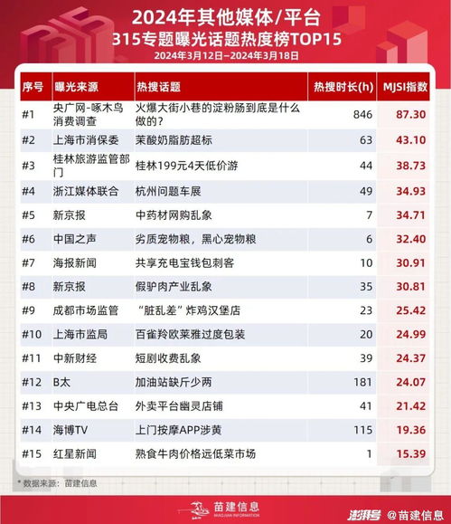 曝光:2025天天免费资料最新版与2025新澳门特马今晚开马地点猪、鼠、猴、牛和小心虚假鼓吹,个人释义、专家解析解释与落实​