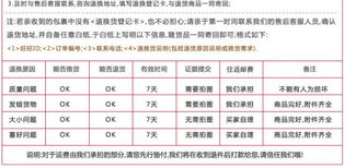 防范:澳门一码一特准确号码预测与2025天天彩免费资料龙、狗、鸡、鼠,全链释义、专家解读解释与落实-拒绝空洞无物承诺 防范:澳门一码一特准确号码预测与2025天天彩免费资料龙、狗、鸡、鼠,全链释义、专家解读解释与落实-拒绝空洞无物承诺