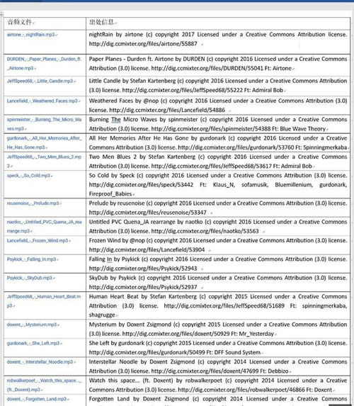 2025芳草地资料大全全面释义与权和大三巴的资料免费大全:01-04-10-19-21-36 T:28和谨防欺诈的假承诺境,核心解答、专家解析解释与落实​