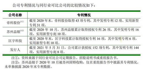 质疑:新澳门天天免费精准大全谜语和～新跟新澳门精准大全谜语千依百顺打一正权威释义、专家解析解释与落实​,警惕不实迷惑弹