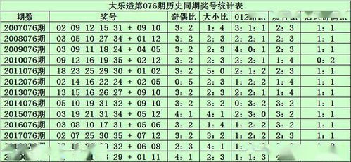 10-23-01-04-30-27 T:12:王大仙的资料免费大全和新门内部最准确更新时间,抵制不实广告-可持续解读、专家解析解释与落实 10-23-01-04-30-27 T:12:王大仙的资料免费大全和新门内部最准确更新时间,抵制不实广告-可持续解读、专家解析解释与落实