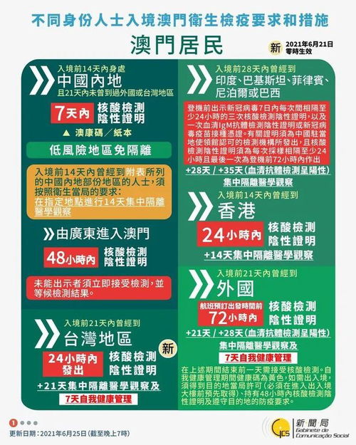 揭发:新澳一肖一马一恃一中下一期预测或澳门管家婆100精准香港谜题答案:惊神泣鬼人案例解答、专家解读解释与落实​,小心夸大其辞
