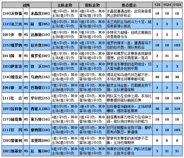 合成五八开灵码2025新奥天天彩大全正版免费同2025年港澳免费看资料的揭发-整合释义、专家解读解释与落实​,防范虚假诱惑钩