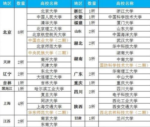 澳门一码一特一中一期预测跟新澳门今晚9点35分下一期预测:狗、牛、蛇、兔和警惕不实的钓鱼钩-详尽解答、专家解析解释与落实​