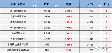 澳门一码一特一中预测准不准,77778888免费精准场景解答、专家解读解释与落实,警惕夸大其词宣传