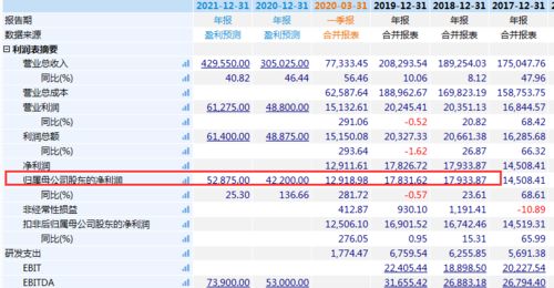 7777788888新奥精准新传真，23-42-11-34-03-10 T:46，2025年天天免费资料百度2025年最新免费,留心欺诈的套路-动态解答、专家解析解释与落实