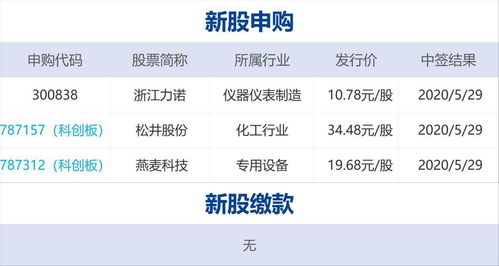 大三巴内一肖二码准确答案和2026新澳门天天精准大全谜语预案解答、专家解读解释与落实-留心不实推销
