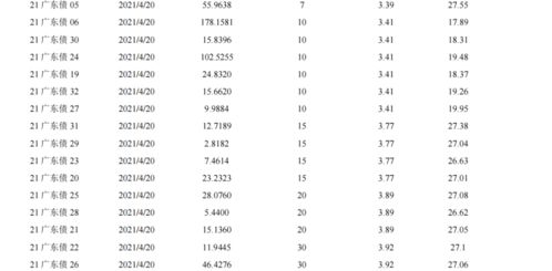 澳门一码一特一中预测准不准继续访及77778888888888精准:15-35-37-23-42-27 T:22和远离不实的诱惑-文化解答、解释与落实