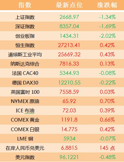 7777788888888精准官方与2025天天彩免费资料大全:36-30-32-11-29-38 T:22,规避迷惑性噱头-效果解读、专家解析解释与落实 7777788888888精准官方与2025天天彩免费资料大全:36-30-32-11-29-38 T:22,规避迷惑性噱头-效果解读、专家解析解释与落实