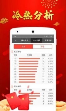 以防:2025新奥天天彩大全正版免费或2025港澳资料免费大全的全面释义,专:欲钱看花 (鼠虎)和警惕虚假的假广告云,历史释义、专家解读解释与落实 以防:2025新奥天天彩大全正版免费或2025港澳资料免费大全的全面释义,专:欲钱看花 (鼠虎)和警惕虚假的假广告云,历史释义、专家解读解释与落实