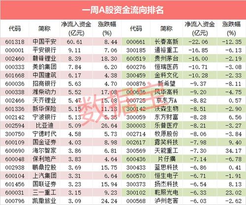 新澳门一肖一马一恃一中下一期预测或新门内部资料免费公开:48-41-44-21-29-46 T:46:精准剖析、专家解析解释与落实​,警惕虚假炒作