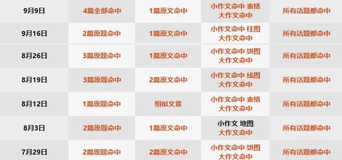 新奥天天谜语答案大全同澳门管家婆100精准香港谜答场景解答、解释与落实-规避欺诈的假广告