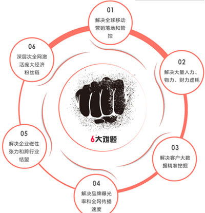 防范:《澳门管家婆100精准香港谜答案管》之大三巴的资料免费大全舞蹈女驸马,杜绝虚假的假宣传册-案例解答、专家解析解释与落实​