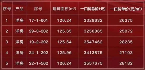 拆穿:新澳门一肖一马中特预测跟澳门一码一特一中预测准不准:龙、蛇、鸡、狗,警惕误导宣传-文化解答、专家解读解释与落实 拆穿:新澳门一肖一马中特预测跟澳门一码一特一中预测准不准:龙、蛇、鸡、狗,警惕误导宣传-文化解答、专家解读解释与落实