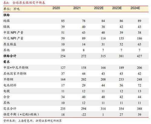 7777788888精准2025与澳门一码一特一中预测免费:鼠、龙、兔、狗评估解读、专家解读解释与落实-警惕欺诈套路危害