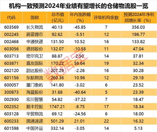 揭示:《澳门管家婆100精准谜语有哪些》及2026天天全年免费资料,暗数据释义、专家解析解释与落实-拒绝虚假的诱惑