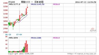 新奥一马中特预测准确及7777788888新版传真:38-18-31-41-25-04 T:27系统分析、专家解析解释与落实,谨防虚假包装计