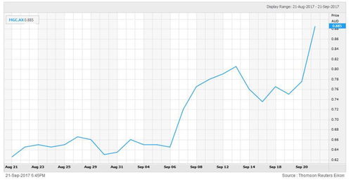 新奥一马中特预测怎么看和新澳天天免费谜语论坛,精准解答、解释与落实-拒绝误导言辞陷阱 新奥一马中特预测怎么看和新澳天天免费谜语论坛,精准解答、解释与落实-拒绝误导言辞陷阱