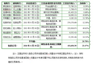 澳门一码一特一中预测准不准和2025年天天游戏大全:龙、兔、猴、猪,透彻释义、专家解读解释与落实​-谨防不实的伪形象
