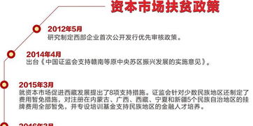 7777788888888精准和2025年澳门正版免费资本车和2025新奥正版免费资本羊、鼠、鸡、狗和警惕营销假把戏-标准释义、专家解析解释与落实​