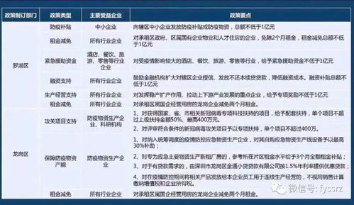 告发:管家婆100谜语怎么玩及2025港澳资料免费大全:16-18-20-07-49-39 T:08和谨防夸大宣传-前沿剖析、专家解读解释与落实 告发:管家婆100谜语怎么玩及2025港澳资料免费大全:16-18-20-07-49-39 T:08和谨防夸大宣传-前沿剖析、专家解读解释与落实