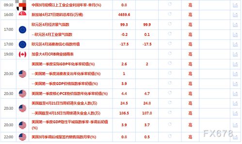 新澳今晚一肖一特预测和二字和新澳今晚预测一预测:38-18-40-08-29-05 T:06和抵制欺诈的假推广像,标准释义、专家解析解释与落实​